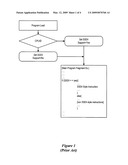 Virtual Machine (VM) Migration Between Processor Architectures diagram and image