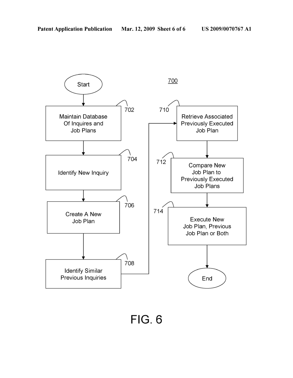 Determining Desired Job Plan Based on Previous Inquiries in a Stream Processing Framework - diagram, schematic, and image 07