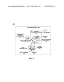 USING A STATE MACHINE EMBEDDED WITHIN A SESSION INITIATION PROTOCOL (SIP) SERVLET TO IMPLEMENT AN APPLICATION PROGRAMMING INTERFACE (API) diagram and image