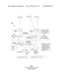 SYSTEMS AND METHODS FOR DELIVERY OF WIRELESS DATA AND MULTIMEDIA CONTENT TO AIRCRAFT diagram and image