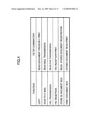 Image forming apparatus and utilization limiting method diagram and image