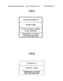 Image forming apparatus and utilization limiting method diagram and image