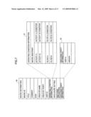 Image forming apparatus and utilization limiting method diagram and image