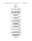 Image forming apparatus and utilization limiting method diagram and image