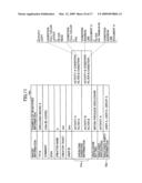 Image forming apparatus and utilization limiting method diagram and image