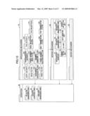 Image forming apparatus and utilization limiting method diagram and image