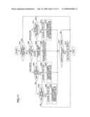 Image forming apparatus and utilization limiting method diagram and image