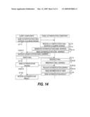 AUTHENTICATION COMPUTER AND PROGRAM diagram and image