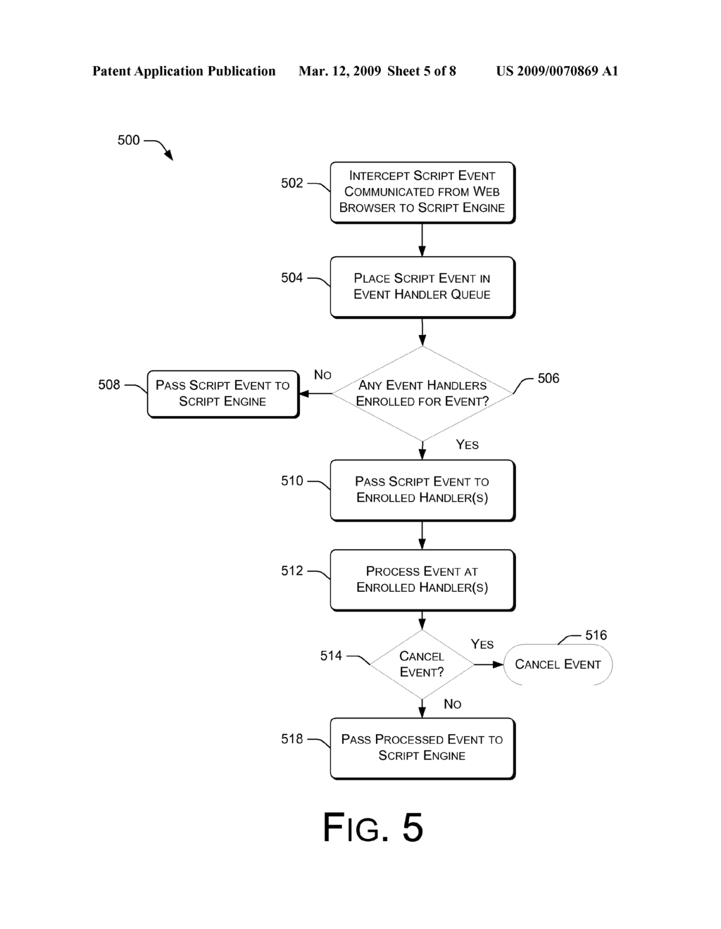 PROXY ENGINE FOR CUSTOM HANDLING OF WEB CONTENT - diagram, schematic, and image 06