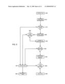 SAFE WEB BASED INTERACTIONS diagram and image