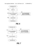 COMPUTER SYSTEM AND METHOD FOR SCANNING COMPUTER VIRUS diagram and image