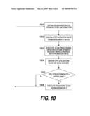 COMPUTER SYSTEM AND METHOD FOR SCANNING COMPUTER VIRUS diagram and image