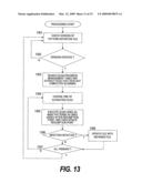 COMPUTER SYSTEM AND METHOD FOR SCANNING COMPUTER VIRUS diagram and image