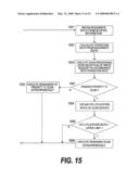 COMPUTER SYSTEM AND METHOD FOR SCANNING COMPUTER VIRUS diagram and image