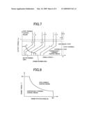 Hydraulic control device for vehicular hydraulic control circuit diagram and image