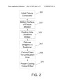 SYSTEMS AND METHODS FOR INSTALLING COOLING HOLES IN A COMBUSTION LINER diagram and image