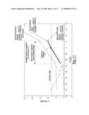 REFRIGERATION MONITORING SYSTEM AND METHOD diagram and image