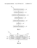 Composite Fabrication Apparatus and Method diagram and image