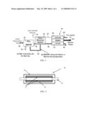 Convenient Substance-Recovery System and Process diagram and image