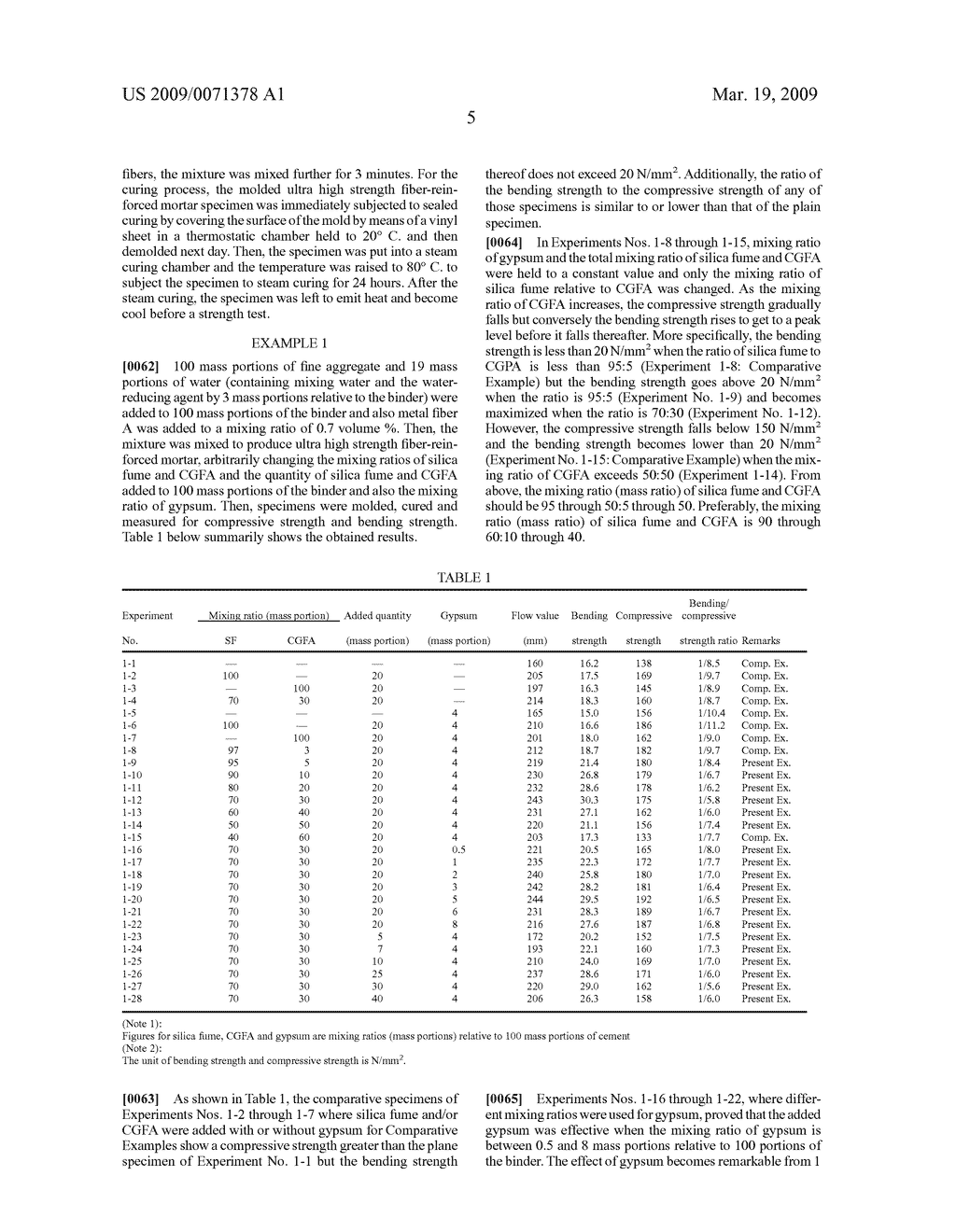 Ultra high strength fiber-reinforced cement composition, ultra high strength fiber-reinforced mortar or concrete and ultra high strength cement additives - diagram, schematic, and image 06