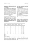 Ultra high strength fiber-reinforced cement composition, ultra high strength fiber-reinforced mortar or concrete and ultra high strength cement additives diagram and image