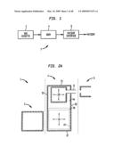 Method and devices for administration of therapeutic gases diagram and image