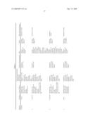 Method and devices for administration of therapeutic gases diagram and image