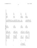 Method and devices for administration of therapeutic gases diagram and image