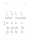 Method and devices for administration of therapeutic gases diagram and image