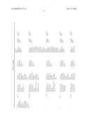 Method and devices for administration of therapeutic gases diagram and image