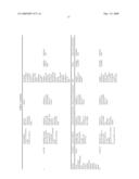 Method and devices for administration of therapeutic gases diagram and image