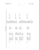 Method and devices for administration of therapeutic gases diagram and image