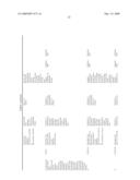 Method and devices for administration of therapeutic gases diagram and image