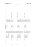 Method and devices for administration of therapeutic gases diagram and image