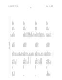 Method and devices for administration of therapeutic gases diagram and image