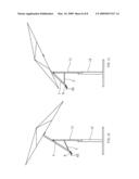 Dual function umbrella diagram and image