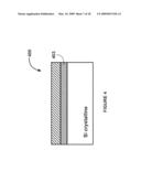 Texture process and structure for manufacture of composit photovoltaic device substrates diagram and image