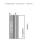 Texture process and structure for manufacture of composit photovoltaic device substrates diagram and image