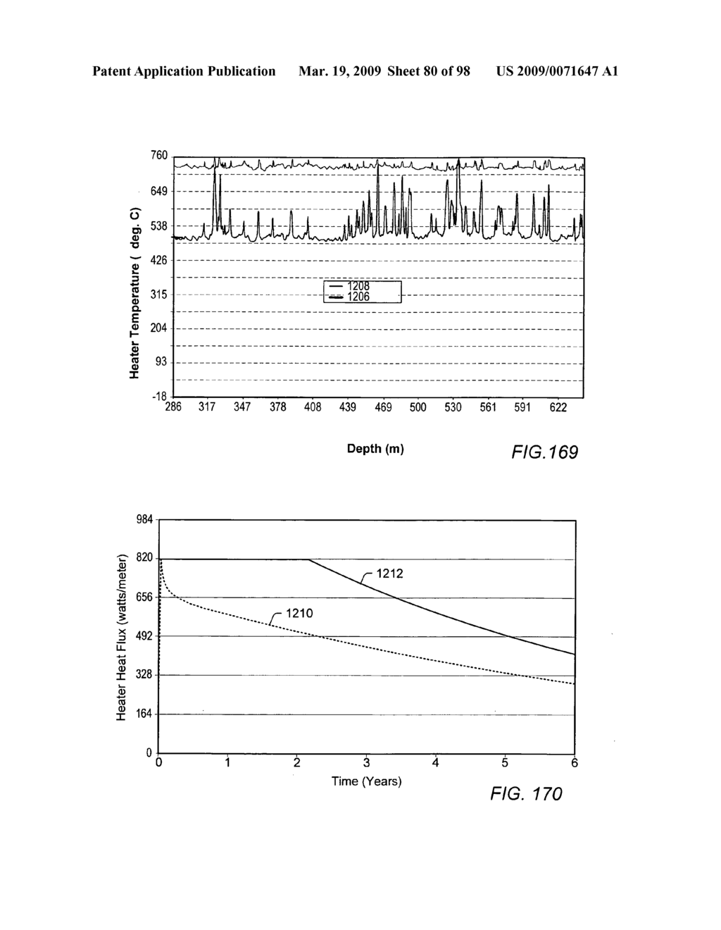 Thermal processes for subsurface formations - diagram, schematic, and image 81