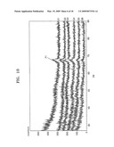 Crystalline aluminum oxide layers having increased energy band gap, charge trap layer devices including crystalline aluminum oxide layers, and methods of manufacturing the same diagram and image