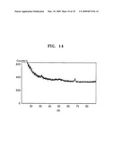 Crystalline aluminum oxide layers having increased energy band gap, charge trap layer devices including crystalline aluminum oxide layers, and methods of manufacturing the same diagram and image