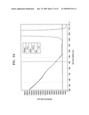 Crystalline aluminum oxide layers having increased energy band gap, charge trap layer devices including crystalline aluminum oxide layers, and methods of manufacturing the same diagram and image