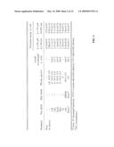 MODIFICATION OF POLYMER SURFACE WITH SHIELDED PLASMA diagram and image