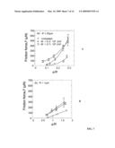 MODIFICATION OF POLYMER SURFACE WITH SHIELDED PLASMA diagram and image