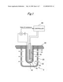 Temperature Control Apparatus for Heater-Equipped Sensor diagram and image