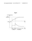 Temperature Control Apparatus for Heater-Equipped Sensor diagram and image