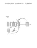 Induction Tempering Method, Induction Tempering Apparatus, and Induction Tempered Product diagram and image