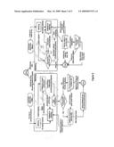 METHOD AND APPARATUS FOR FACILITATING EXCHANGE OF MULTIMEDIA PRODUCTS diagram and image