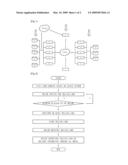 CONCEPT CARD AND SELLING SYSTEM AND METHOD BASED ON PURCHASER USING THE CARD diagram and image