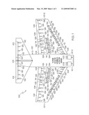 Actuation system with redundant motor actuators diagram and image